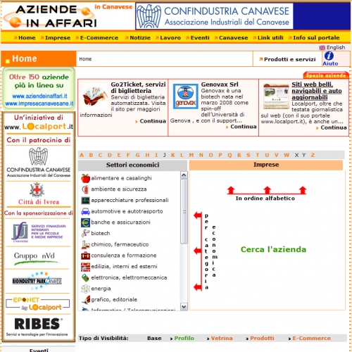 www.aziendeinaffari.it