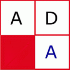Consulenze e servizi tecnici STUDIO ADA DI ARCH. DAVIDE AVIGO