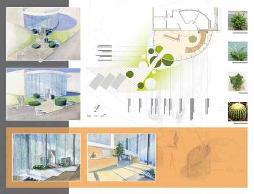 Progetto verde aziendale