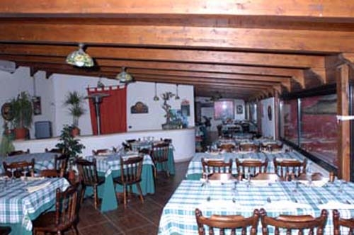 PIZZERIA
